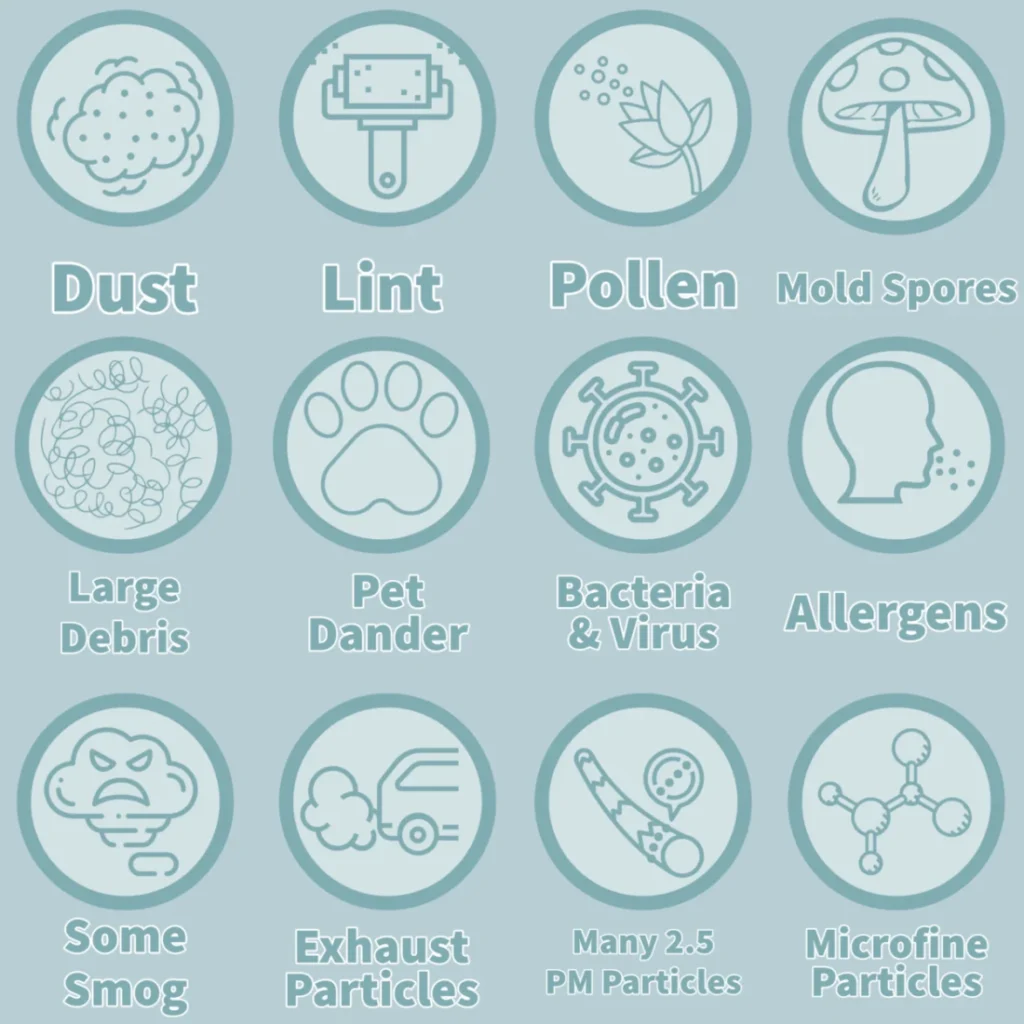 16x25x1 Allergen Filters MERV 13